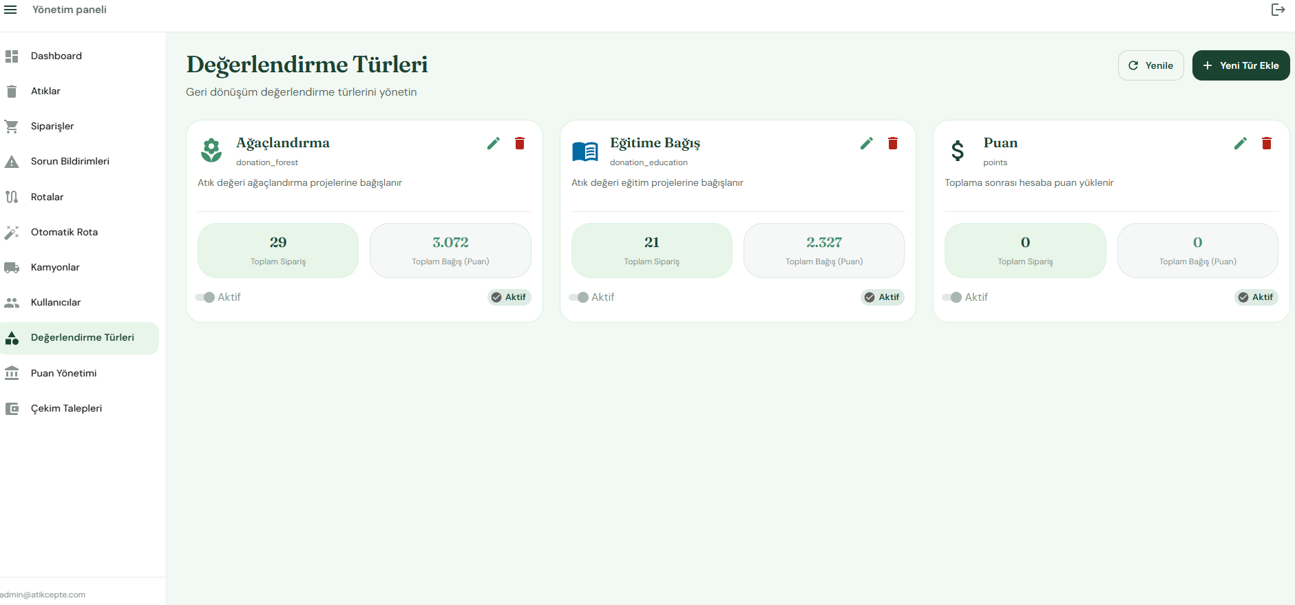 Yönetim paneli Değerlendirme Türleri ekranı