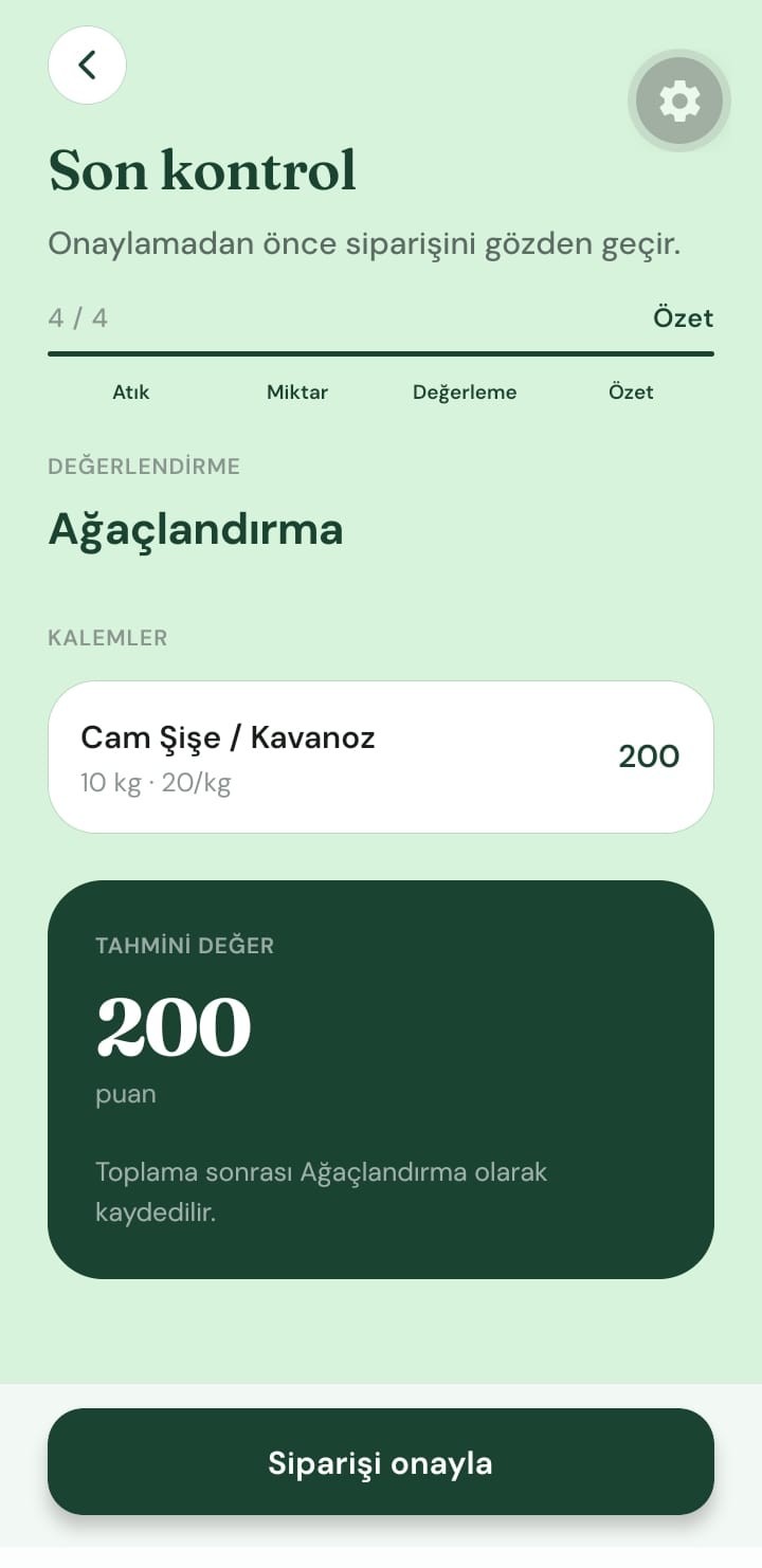 Sipariş sihirbazı adım 4: Özet ve gönder
